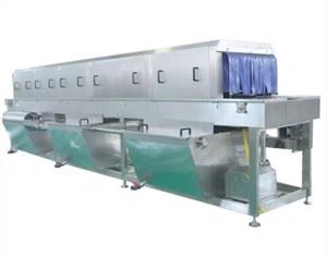 Ciro Sepeti Çamaşır Makinesi